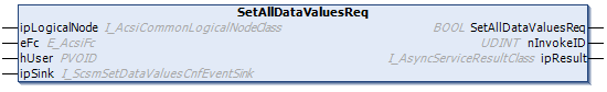 SetAllDataValuesReq 1: