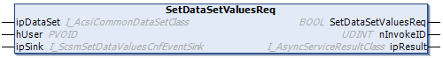 SetDataSetValuesReq 1: