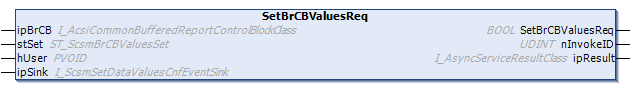 SetBrCBValuesReq 1:
