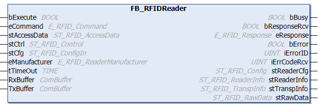 FB_RFIDReader 1: