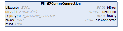 FB_S7CommConnection 1: