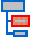 Representation of the DBC contents 7: