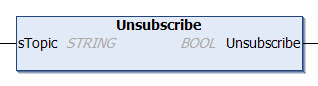 Unsubscribe 1:
