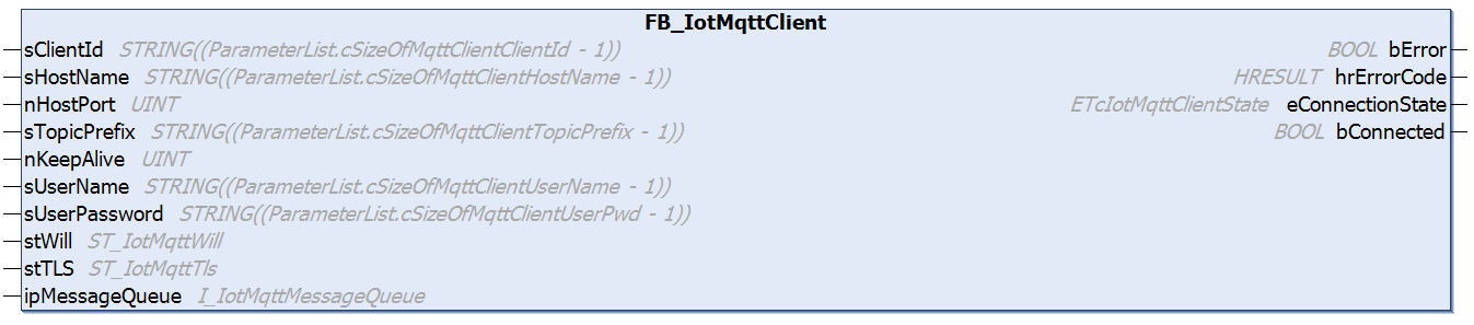 FB_IotMqttClient 1: