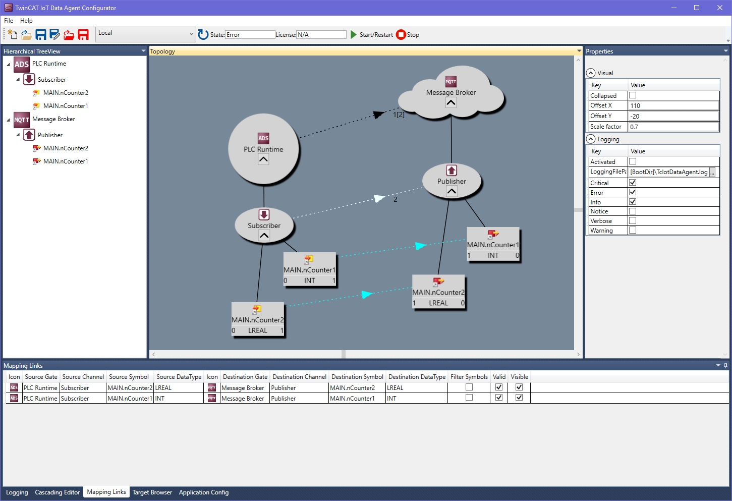 Configurator 1: