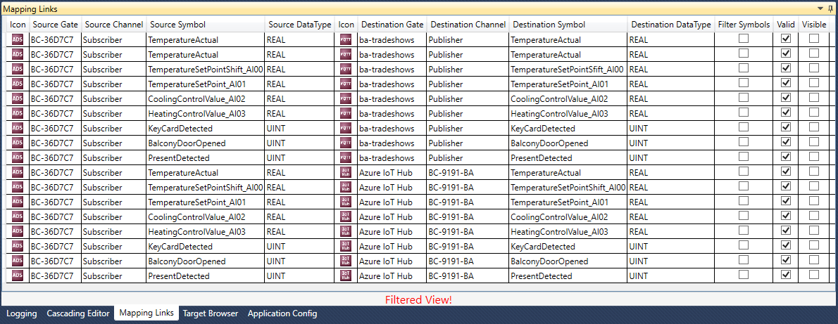 Mappings 1: