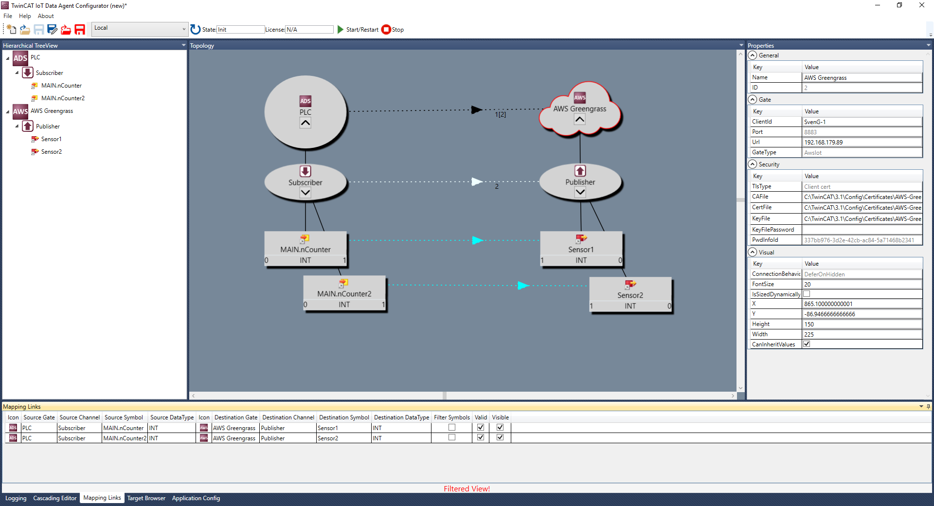 Publish data to AWS Greengrass 3: