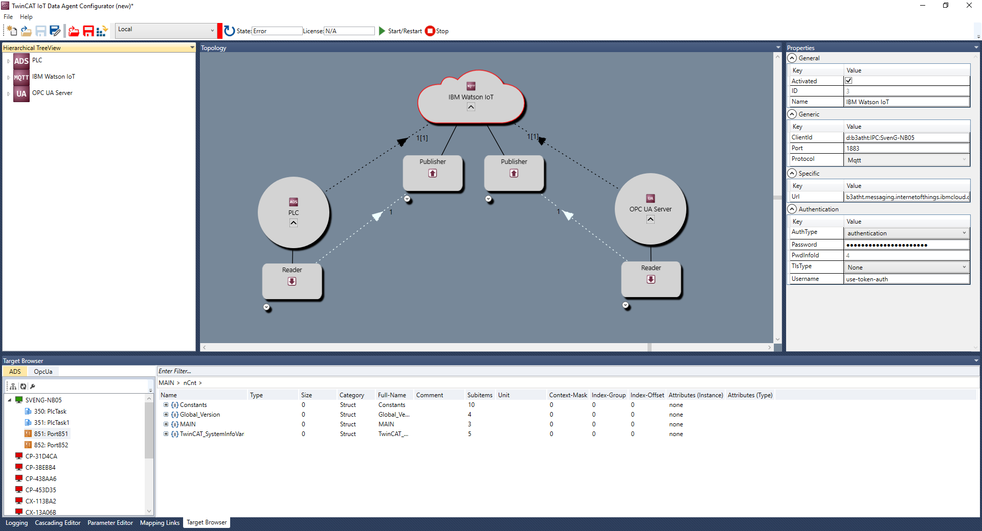 Publish data to IBM Watson IoT 3: