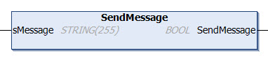 SendMessage 1: