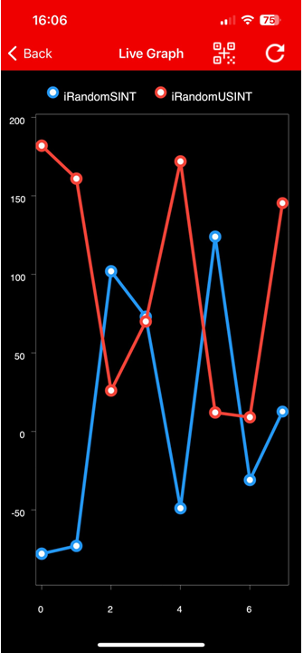Device overview 3: