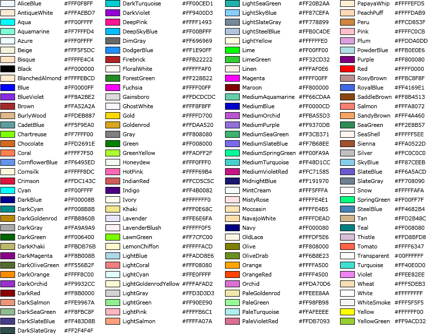 List of available colors 1: