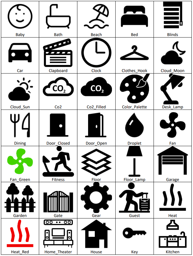 List of available icons 1: