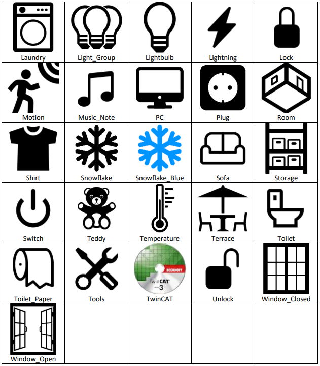 List of available icons 2: