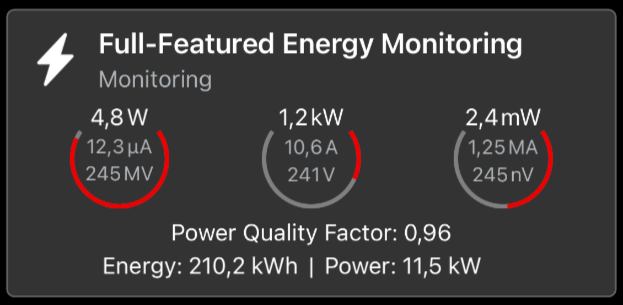 Energy monitoring 1: