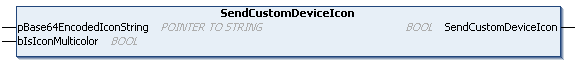 SendCustomDeviceIcon 1: