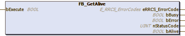 FB_GetAlive 1: