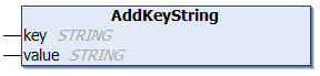 AddKeyString 1: