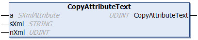 CopyAttributeText 1:
