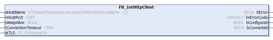 FB_IotHttpClient 1: