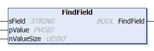 FindField 1: