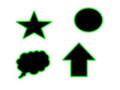 Self-written functions 4: