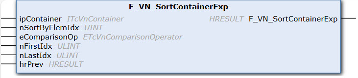 F_VN_SortContainerExp 1: