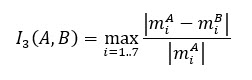 ETcVnContoursMatchComparisonMethod 3: