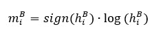 ETcVnContoursMatchComparisonMethod 5: