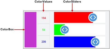 Display elements 1: