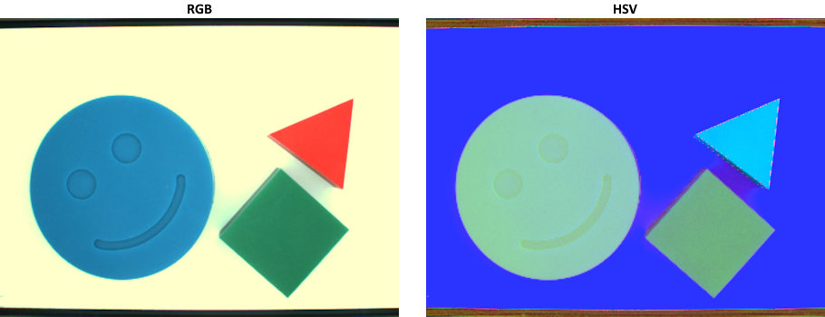 Check Color Range 1: