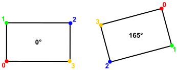 F_VN_RotatedRectangleCorners 5: