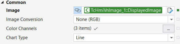 Histogram resource 1: