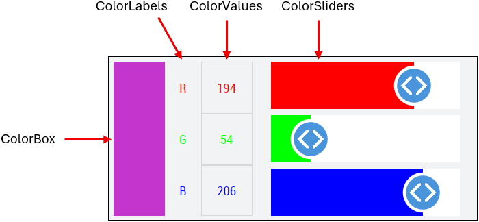 Display elements 1: