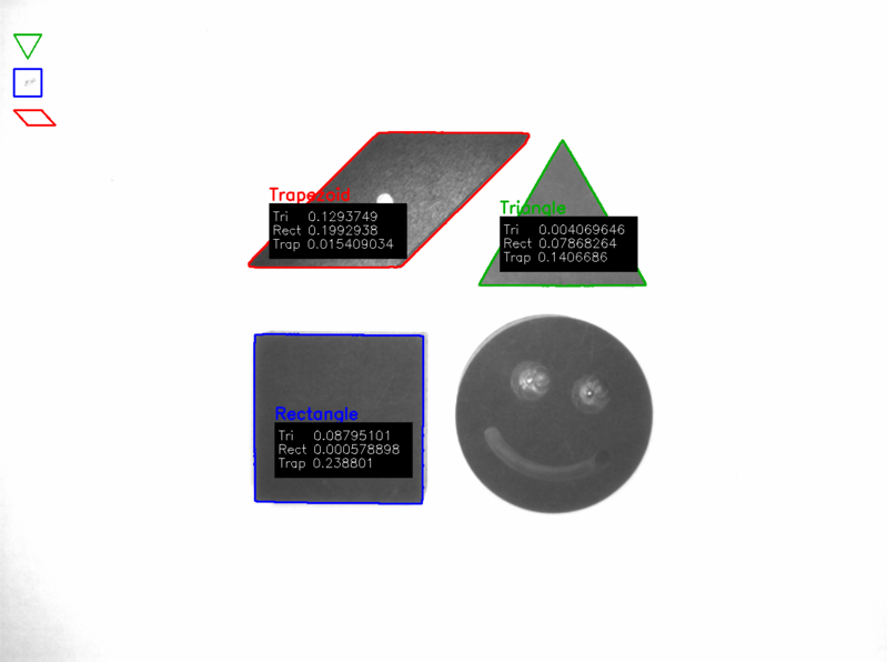 Match Contours 1vsN (manual shapes) 2: