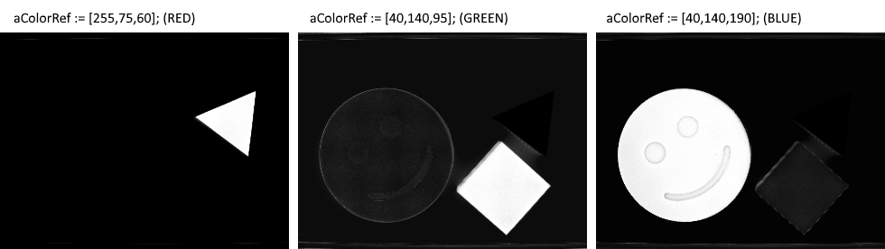 Color similarity with RGB reference color 2: