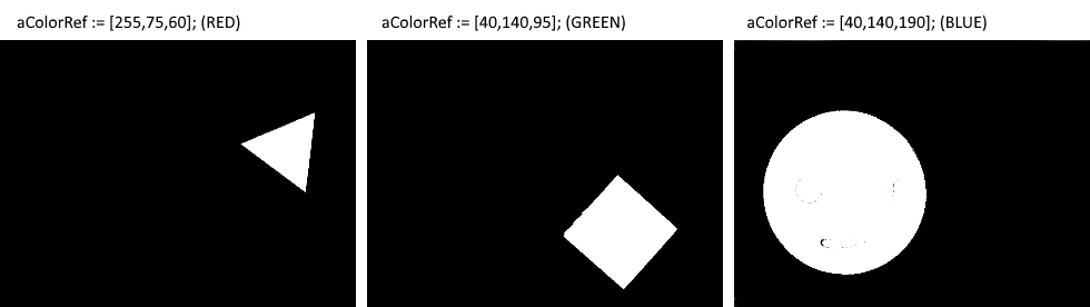 Color similarity with RGB reference color 3: