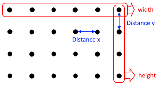 Symmetrical circles pattern 1: