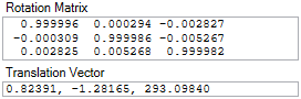 Calibration Assistant 10: