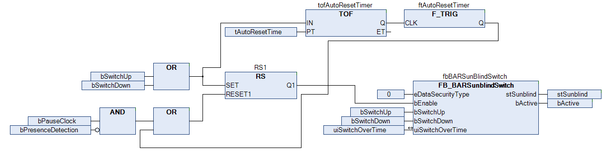 Program example FB_BARSunblindSwitch 1: