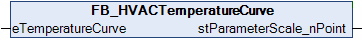 FB_HVACTemperatureCurve 1: