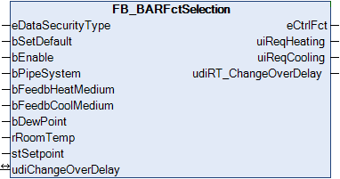 FB_BARFctSelection 1: