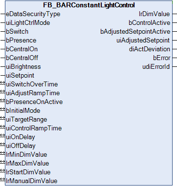 FB_BARConstantLightControl 1: