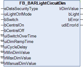 FB_BARLightCircuitDim 1: