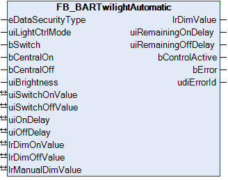 FB_BARTwilightAutomatic 1: