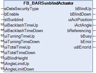 FB_BARSunblindActuator 1:
