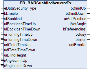 FB_BARSunblindActuatorEx 1: