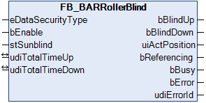 FB_BARRollerBlind 1: