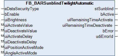 FB_BARSunblindTwilightAutomatic 1: