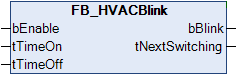 FB_HVACBlink 1: