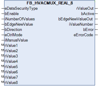 FB_HVACMUX_REAL_8 1: